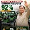 “Kami Butuh Keadilan!” Suara Pengemudi Ojol Menggema, Minta Janji Prabowo Subianto Segera Ditepati